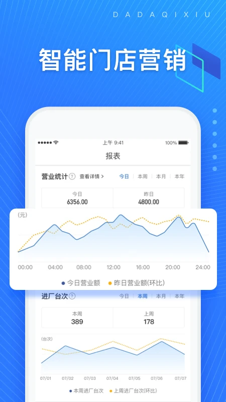 大大汽修app官方版图片1