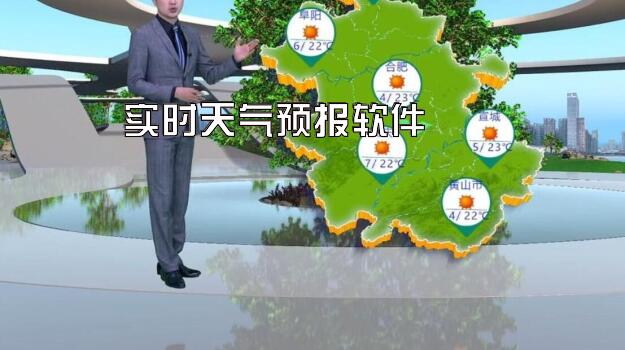 实时天气预报软件