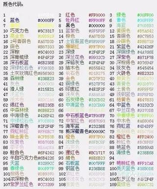 球球大作战名字颜色代码图