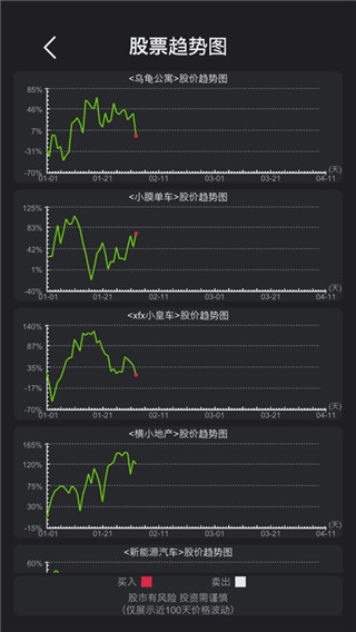 模拟经营医院游戏手机版图片1