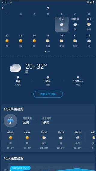 未来45天天气预测截图