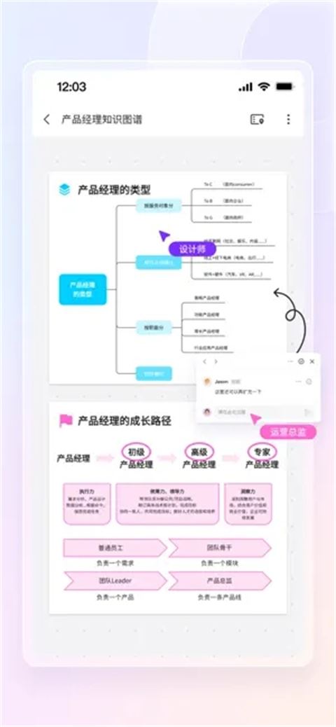 boardmix手机版图片1