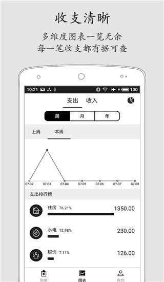 极简记账app图片1