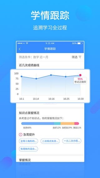 易学网查成绩平台图片1