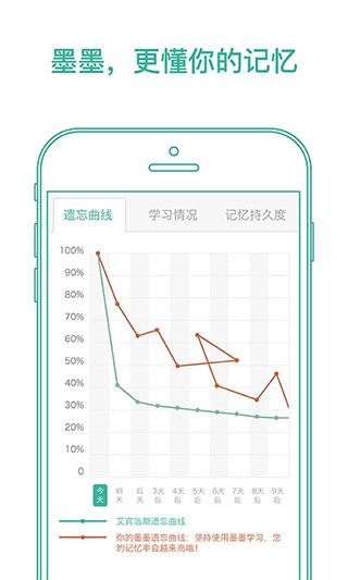 墨墨背单词无上限最新版图片1