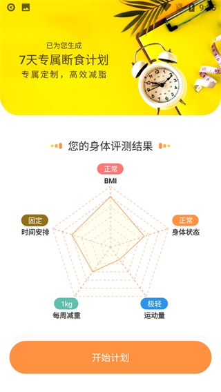 怪兽轻断食图片8