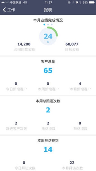 爱客CRM app图片1