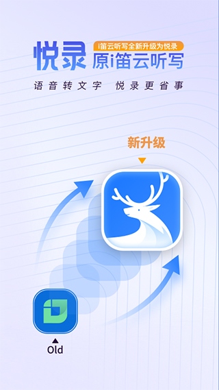 i笛云听写app(更名悦录)图片1